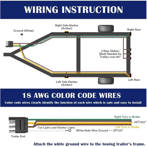 Diagram showing wiring instructions for 23 Foot Trailer Light Wiring Harness Kit With 4 Pin Flat Plug And 18 Gauge Ground Wire.