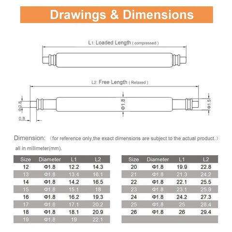 Technical drawing of 22mm Watch Spring Bars With Removal Tool For Easy Strap Swaps No Fuss Stainless Steel Watch Band Pins dimensions