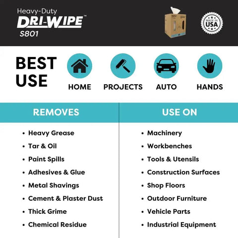 Heavy Duty Wipes 160 Count For Tools And Machinery Size 10 By 15 Inches chart listing uses and types of mess it removes