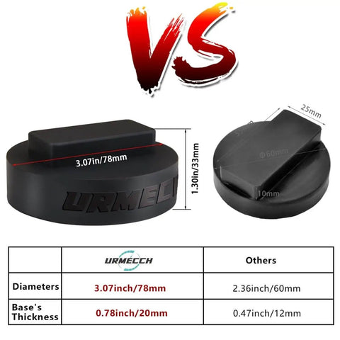 Comparison of two rubber jack pads showing size dimensions, featuring Dual Use Lifting Axle Saddle Adapter Pads, 2 Pack For BMW X3 X5 X6 X7 And Mini, No Fuss Fit, Compatible With 4 To 8 Ton Hydraulic Bottle Jacks And Floor Trolley Jacks, 1.42 Inch Recess, Rubber Jack Pad Pucks For Safer, Level Vehicle Lifting.