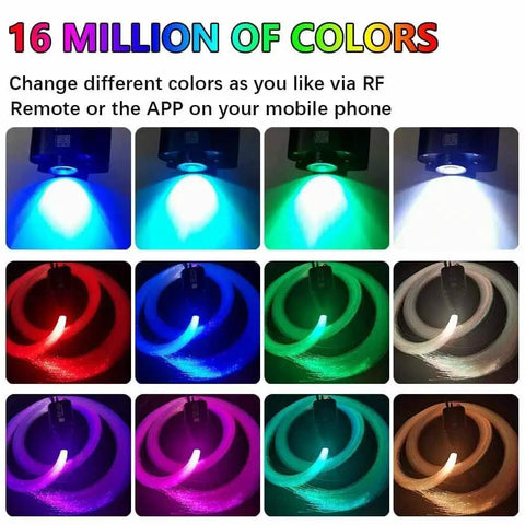 Lit Starry Sky Fiber Optic Lights Kit 16W for car and home decor with color options displayed in RGBW modes