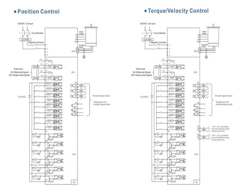 MUOFFQHA L7P-1500 ACM1M servo drive wiring diagrams showing position control and torque/velocity control.
