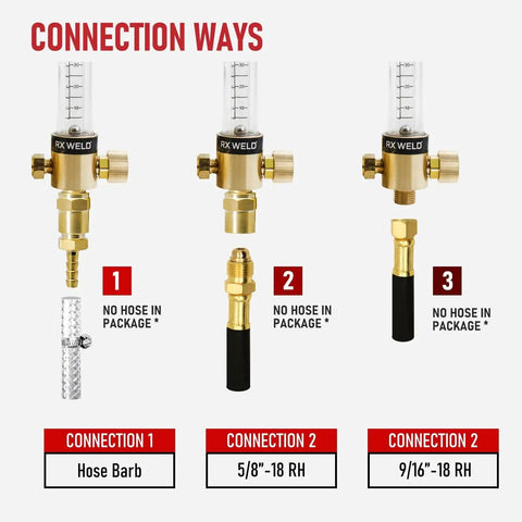 RX WELD Dual Output Argon Regulator Flow Meter connections showing hose barb, 5/8-18 UNF RH, 9/16-18 RH outlets