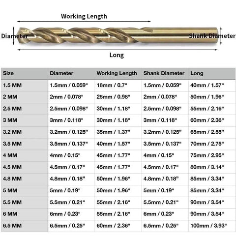 Pro Grade Cobalt Drill Bits Set 1.5mm to 6.5mm 13 Piece M35 HSS High Speed Steel with dimensions chart for metalworking.