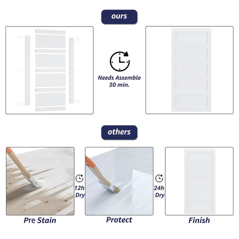 Comparison of 48 Inch By 84 Inch Sliding Barn Door With 8 Foot Hardware Kit And Handle showing assembly and finish process steps.