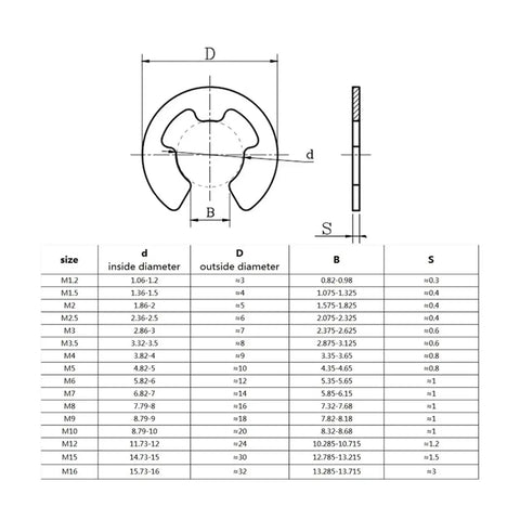 Technical diagram of 316 Stainless Steel E Clip Circlip Retaining Ring Washer for Shaft Fasteners Set with size chart for M1.2-M16.