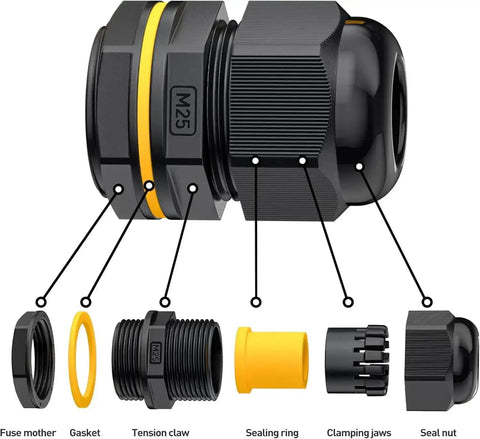 Detailed view of M25 Cable Gland 1.5 Thread Black IP68 Waterproof Connector with labeled parts including seal nut and clamping jaws.