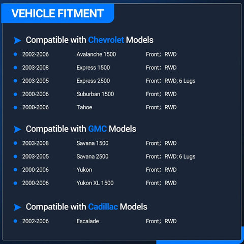 Compatibility chart showing vehicle fitment for Cadillac Escalade, Chevrolet Avalanche, Express, Suburban, and Tahoe models from 2000-2006.