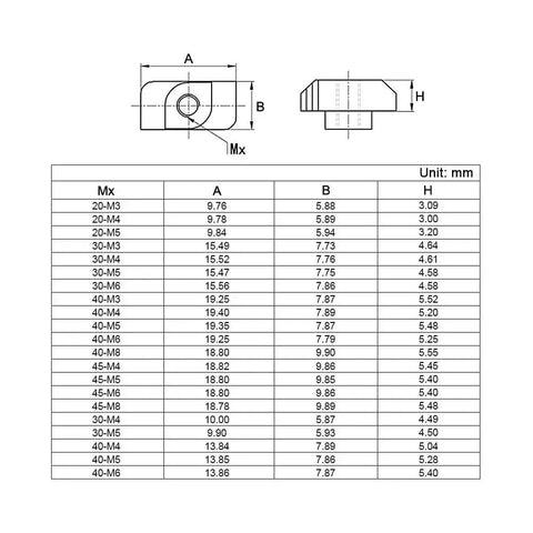 Technical diagram of Heavy Duty T Nut Kit For Aluminum Profiles 2020 3030 4040 96 Piece Hammer Head Sliding T Nuts Set with dimensions in mm