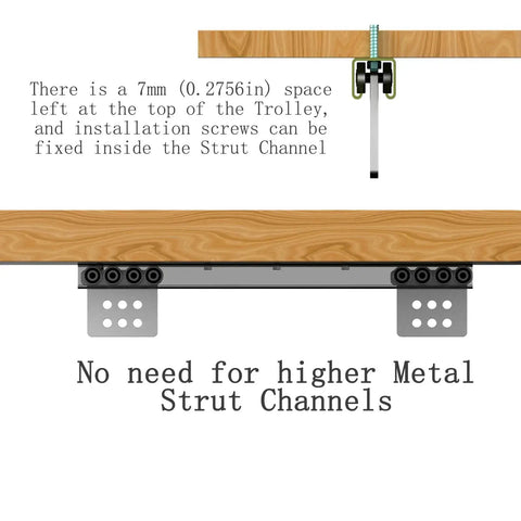 Eight Wheel Hoist Trolley Assembly With Eight Bearings, 2900 Lb Load Capacity, strut channel installation view
