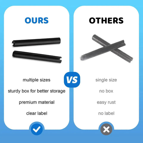 Comparison between heavy duty black roll pin set with 30 sizes slotted spring pins and standard steel split expansion pins.