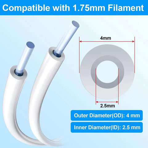 5 Meter PTFE Tube For 1.75mm Filament Bowden Tube With Cutter 2.5mm ID By 4mm OD, diagram showing dimensions and compatibility