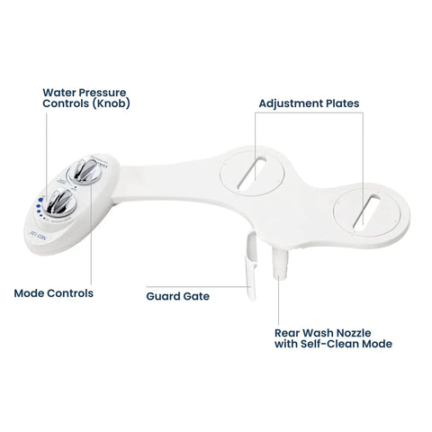 Rear Wash Non Electric Bidet Attachment With Self Cleaning Nozzle Toilet Seat showing controls and nozzle