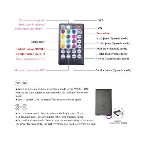Remote control for 32W RGBW Twinkle Fiber Optic Lights Kit with music activated app, showing buttons and functions.