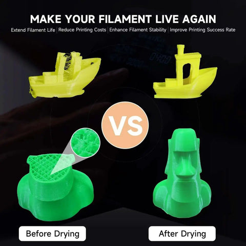 Comparison of 3D prints before and after using Firefly V2.0 3D Filament Dryer Box With Air Circulation, Tuya App Control.