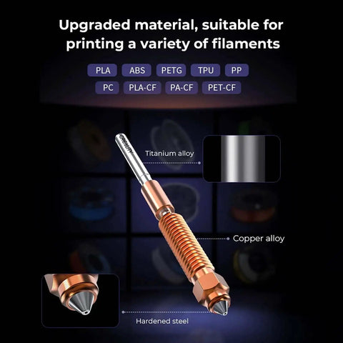 K2 Series Extruder And Nozzle Upgrade Kit showing titanium alloy and copper components for K2 Pro and K2 Plus 3D printers.