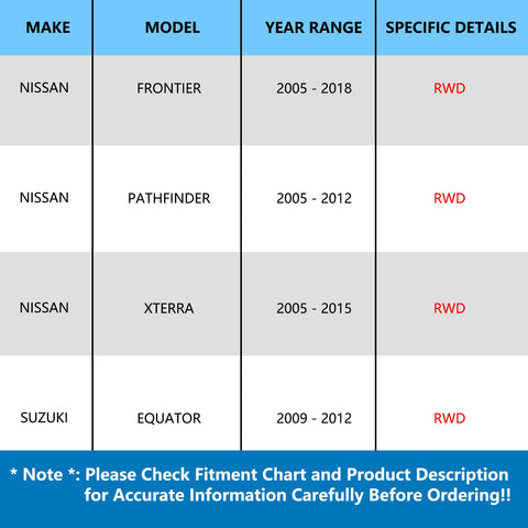 Fitment chart for Nissan Frontier Xterra Pathfinder and Suzuki Equator, 2005-2018, for Front Wheel Hub Assembly and Bearing