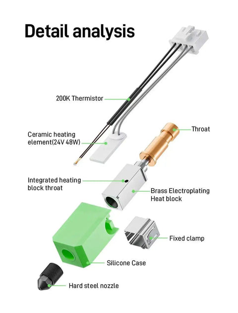 Detail analysis of Upgraded S1 S1C Hotend Kit With 0.2 0.4 0.6 0.8mm Hardened Nozzles For FDM 3D Printers Rapid Heating Ceramic Hotends
