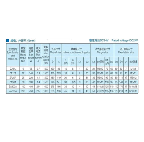 Specifications chart for Rotary Magnetic Powder Brake With Hollow Shaft Casing For Precise Torque Control ZA6 12 25 50 100 200 A Y ZA200A 200NM Electromagnetic Brake Built With Durable Alloy Powder For Stable Torque And Smooth Operation.
