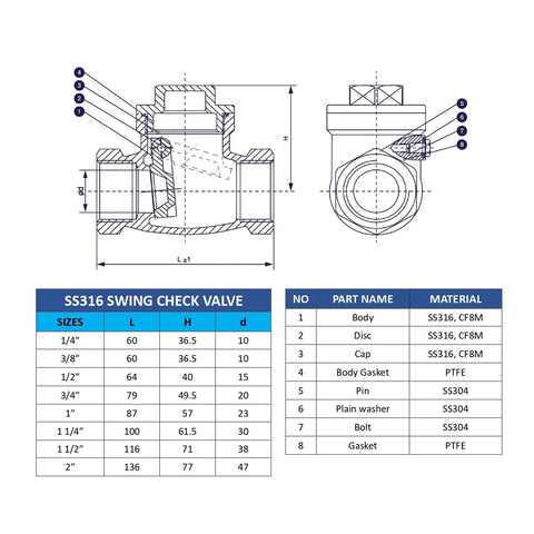 AF Hydro SS316 swing check valve 3/4 in NPT cross-section drawing with BOM and dimensions