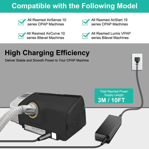 Replacement 90W AC power supply with 3m/10ft cord for ResMed AirSense 10 CPAP/VPAP machines