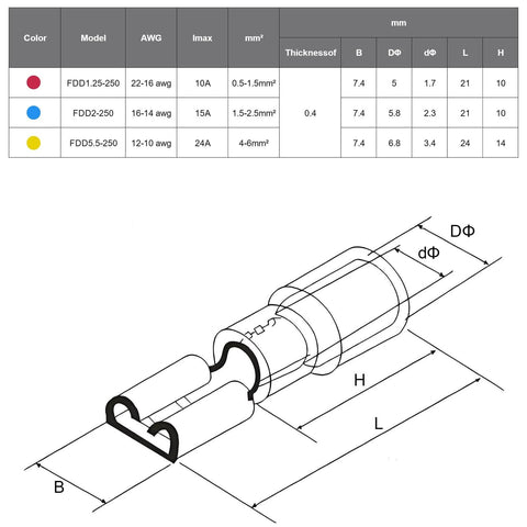 Technical diagram of blue vinyl insulated female spade wire connectors quick disconnects for auto DIY projects sixteen to fourteen AWG six point three millimeter one quarter inch crimp terminals 500 pack, showing dimensions and specifications.