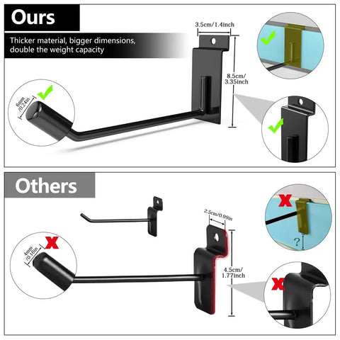 Comparison of Heavy Duty Slatwall Hooks 20 Pack With Beefed Up Backplate for sturdiness, showing thicker dimensions and weight capacity.