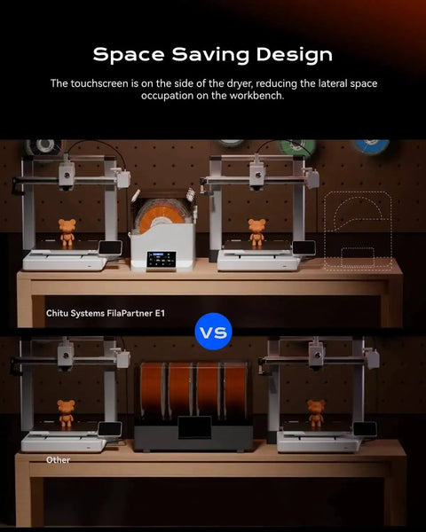 3D printers with 4 Spools Filament Dryer Box With Independent Chambers shown side-by-side for space-saving design comparison.