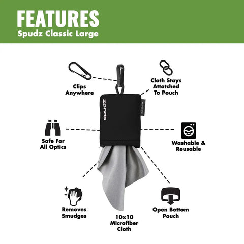 Features of Premium Microfiber Screen Cleaner Cloth in Neoprene Pouch with Clip for Glasses, size and benefits highlighted.