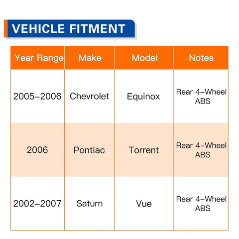 Vehicle fitment chart for 512229 Rear Wheel Hub And Bearing Assembly With ABS listing years and models like Equinox, Torrent, Vue.