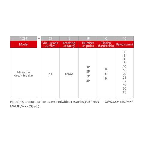 Technical specification table for 63 Amp Two Pole DIN Rail Mount AC Circuit Breaker With Thermal Magnetic Trip 120V 240V Curve C