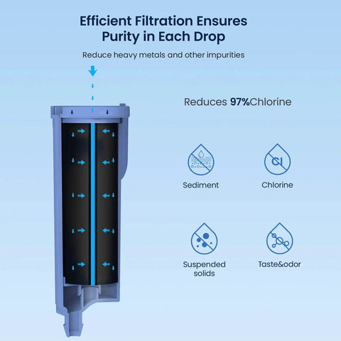 Glacier Fresh GE Opal ice maker filter cartridge, blue housing, 1-pack replacement water filter