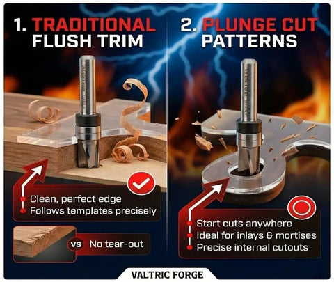 Down Cut Flush Trim Router Bit With One Quarter Inch Shank, Three Eighths Inch Cutting Diameter, shown in use for woodworking.