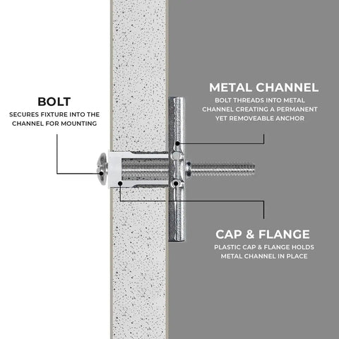 Diagram showing parts of a 100 Pack Heavy Duty Quick Toggle Anchors With Bolts Set For Drywall Metal Studs and Concrete Blocks.