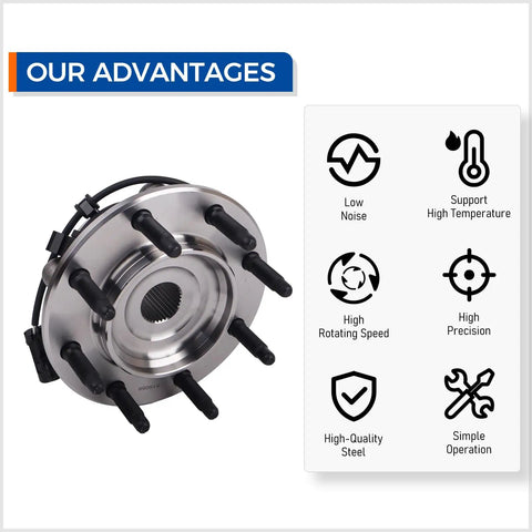 Two Pack 515058 4WD Beefed Up Front Wheel Bearing Hub Assemblies For Chevy Silverado Suburban Avalanche 1500 2500 3500 HD And GMC Sierra 1500 2500 3500 Yukon XL H2 8 Lug Trucks Front Wheel Hub Replacement Heavy Duty shown with advantages like low noise and high precision.