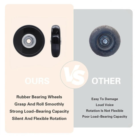 Comparison of Set Of 8 Luggage Replacement Wheels With 50mm Rubber Swivel Casters showing durability and smooth operation vs others.