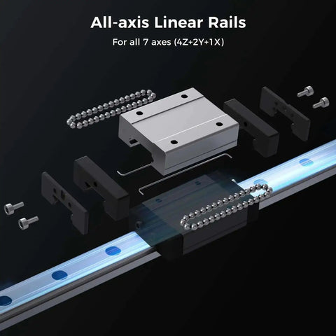 Voron 2.4 Inspired Open Source Core XY 3D Printer linear rail components for precise motion control