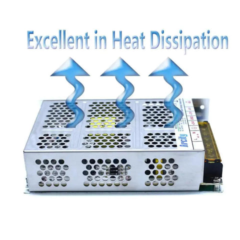 High Stability Output Switching Power Supply 5V 8A, 12V 8A, and 24V 3A adjustable with heat dissipation feature