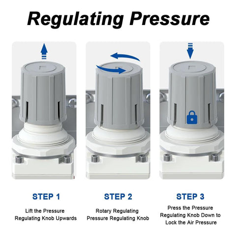 Air pressure regulator AR2000-02, 1/4 inch NPT, 0–150 PSI gauge, three-step operation diagram