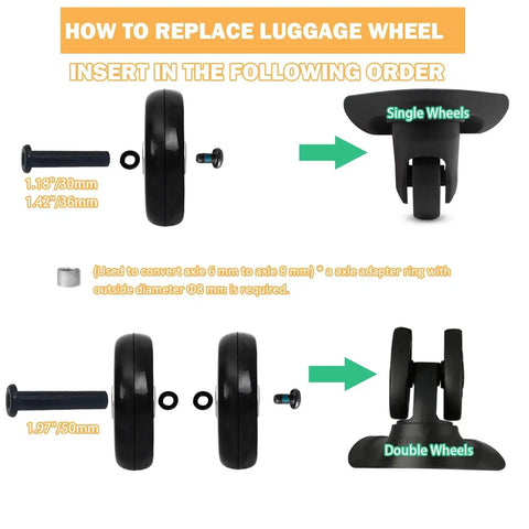 Luggage Wheel Replacement Kit For Suitcases And Trolleys 2.13 Inch Diameter 54mm Eight Silent Wear Resistant Swivel Wheels With Three Axle Sizes 30mm 36mm 50mm Includes Washers Screws Spacers Adapter Rings And Wrench For Easy Travel Bag Repair instructional diagram.