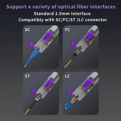 Purple visual fault locator for fiber optic cables by Amazon, with SC/FC/ST/LC interfaces shown.