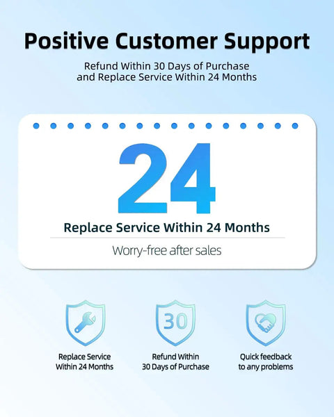 Customer support policy with 24-month replacement and 30-day refund details