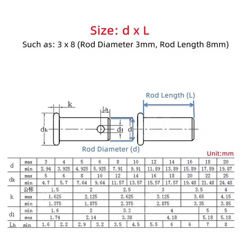 Technical diagram of Assorted M3 To M12 304 Stainless Steel Axis Pins With Holes Flat Head Cylindrical Pins Dowels GB882 for sizes