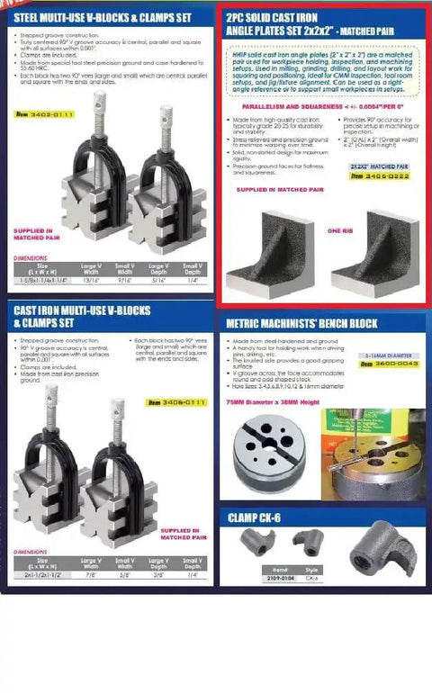 Two Inch Solid Cast Iron Angle Plates Matched Pair For Pro Grade Workholding 2 In By 2 In Square With 2 In Height