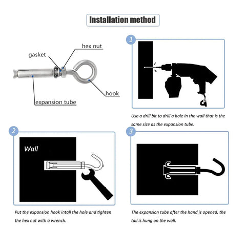 Installation guide for Beefy Heavy Duty 304 Stainless Steel Expansion Eyebolt Set for concrete walls with annotations.