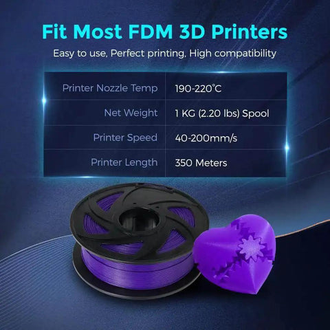 Premium 1.75mm PLA Pro Filament For 3D Printing Purple, 1kg Spool, beside a purple printed object with specs in background