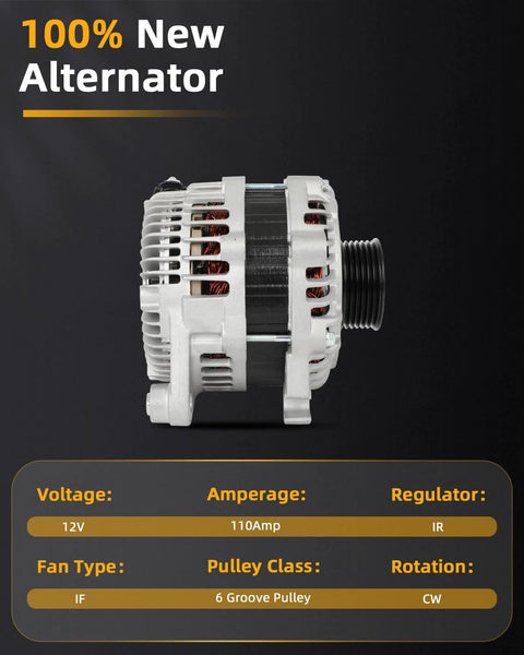 Image of a 110 Amp 12 Volt Alternator Replacement Drop In For Mazda 6 2009 To 2013 and Mazda CX 9 2007 To 2015 with 6 Groove Pulley CW.