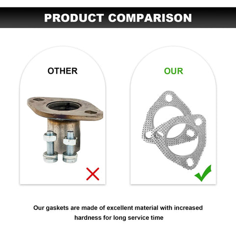 Exhaust gasket set, 2.5-inch, 3-bolt, perforated metal (2 pcs); shown beside an old rusty flange.