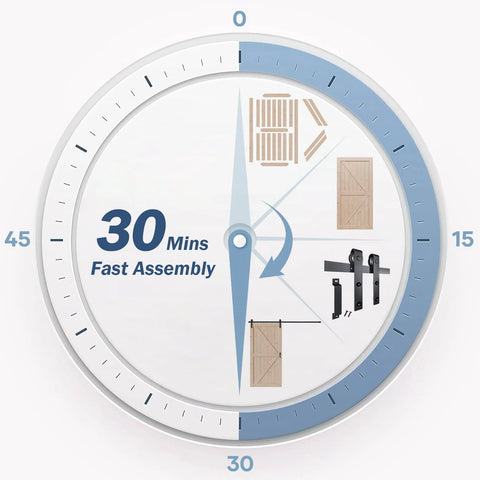 Clock showing 30 mins fast assembly for 48 Inch By 84 Inch Wood Barn Door With 8 Foot Hardware Kit Included K Shape Solid Spruce Panel