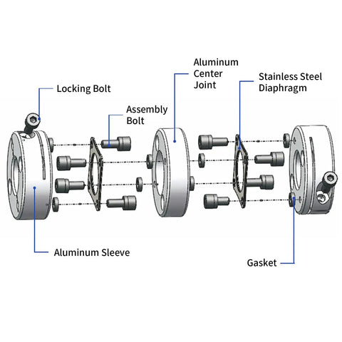 Exploded view of Flexible Diaphragm Coupling 11Mm To 15Mm Bore D39 L49 Aluminum showing components like bolts, diaphragm, and sleeve